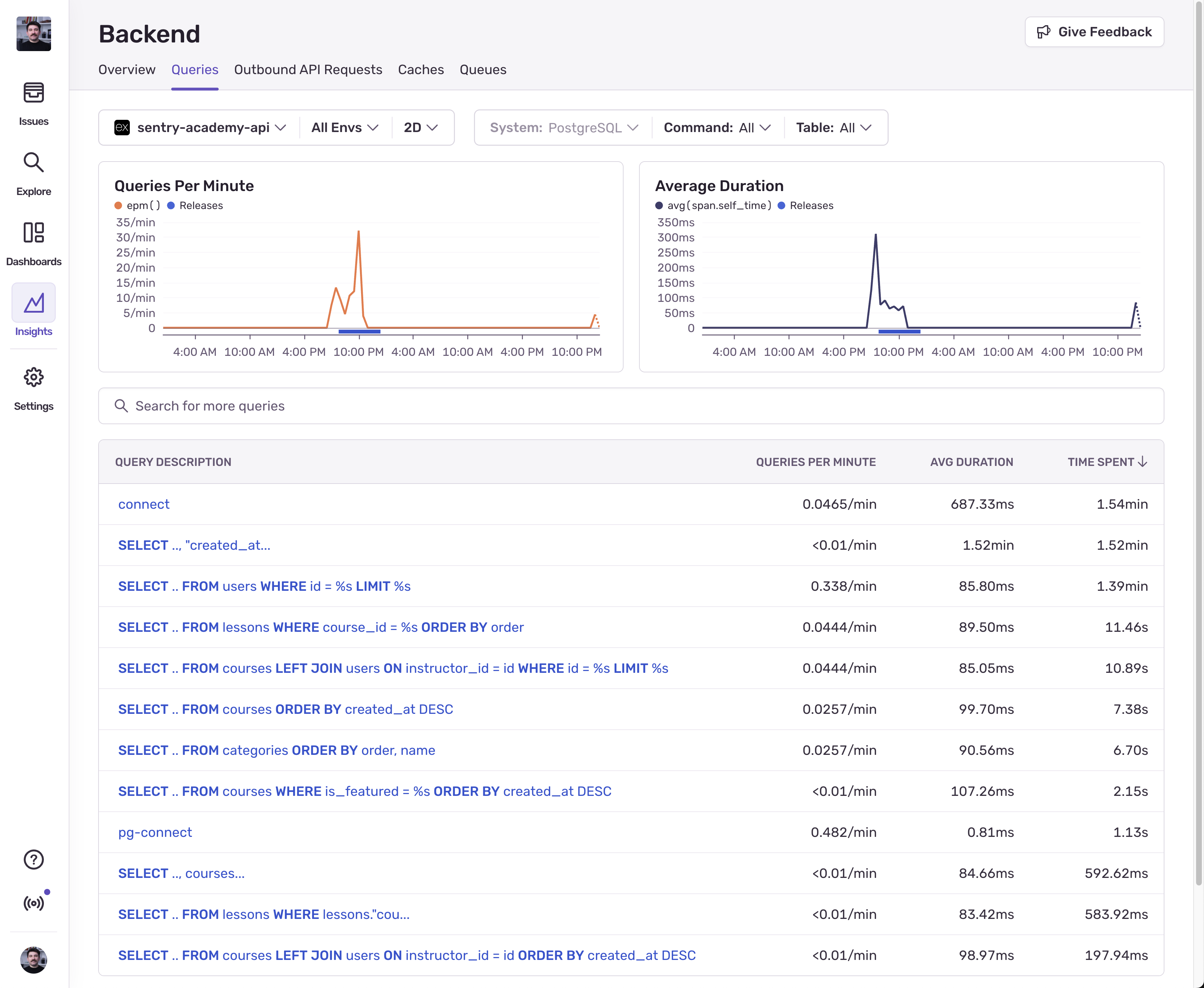 Queries Page